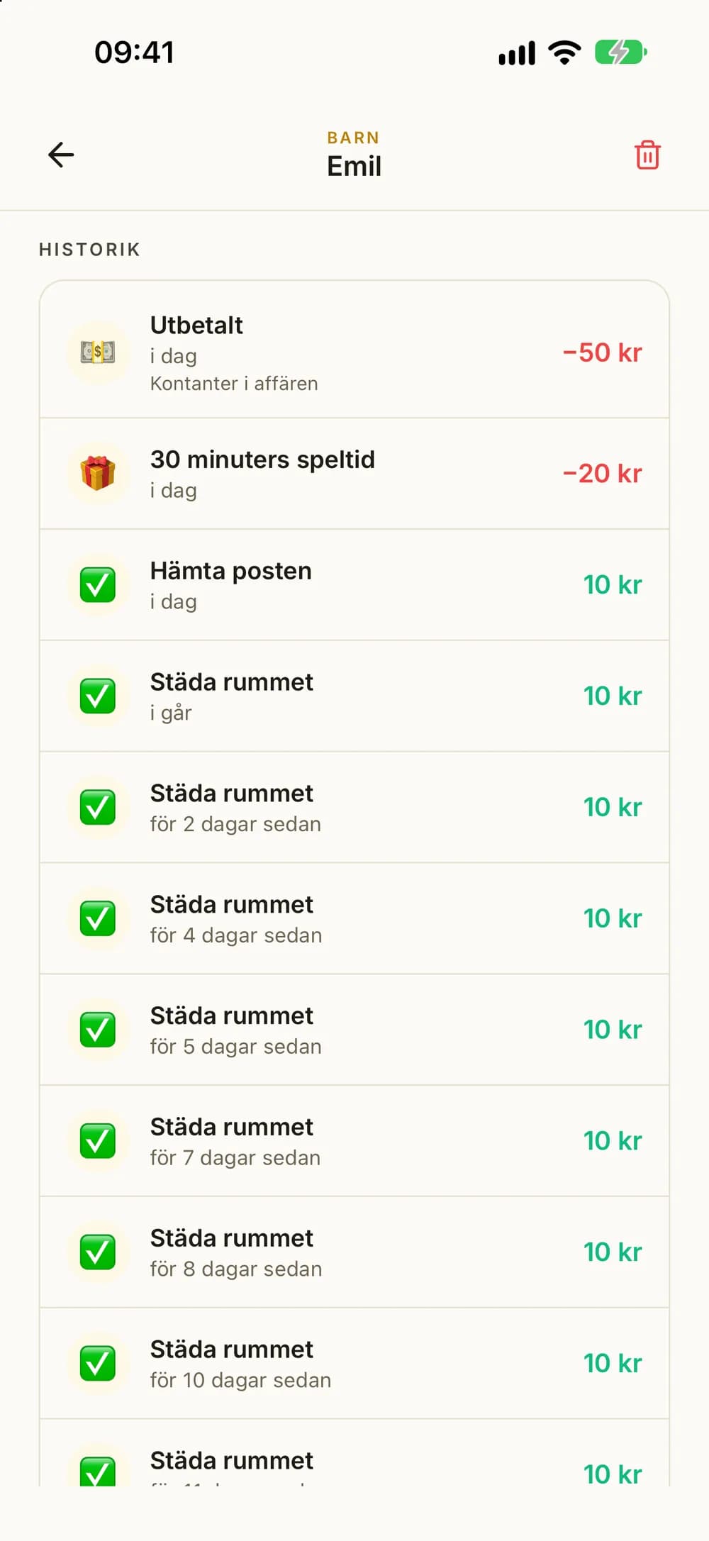 Ett barns historik med Utbetalt minus 50 kr och kommentaren Kontanter i affären överst.
